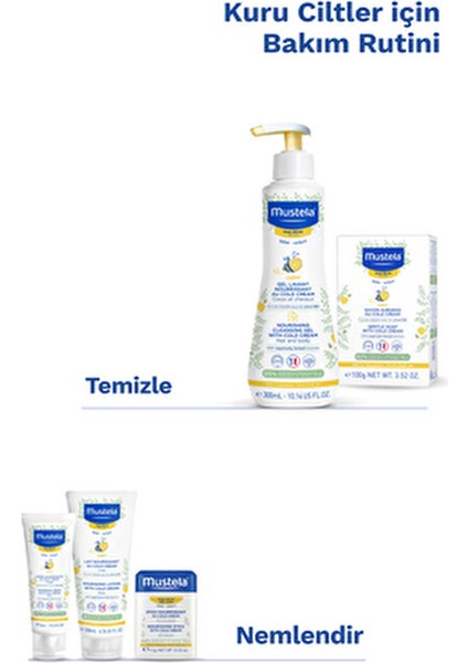 Besleyici Stick Soğuk Krem ile 9,2 gr Bebekler için Kuruyan Ciltler İçin