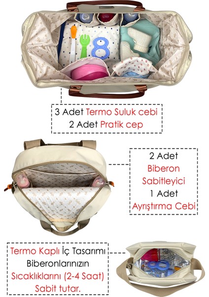 Baby Bag Bebek Bakım Kadın Omuz Çantası + Popi Anne Kadın Sırt Çantası Termos Çanta Hediye