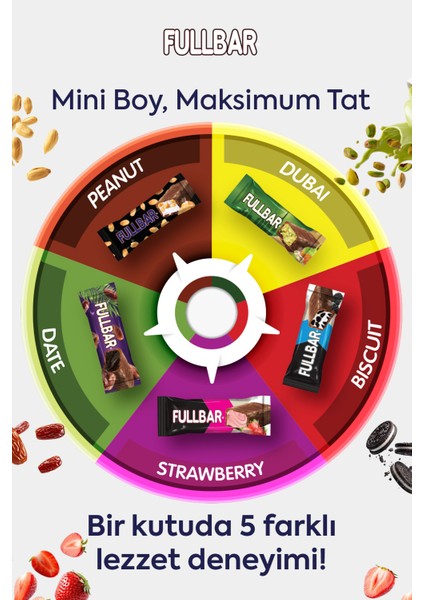 Mini Mix Atıştırmalık Bar Çikolata 240 gr (Dubai,yer Fıstığı,bisküvi,hurma,çilek) 5 Çeşit - 20 Adet fırsatları