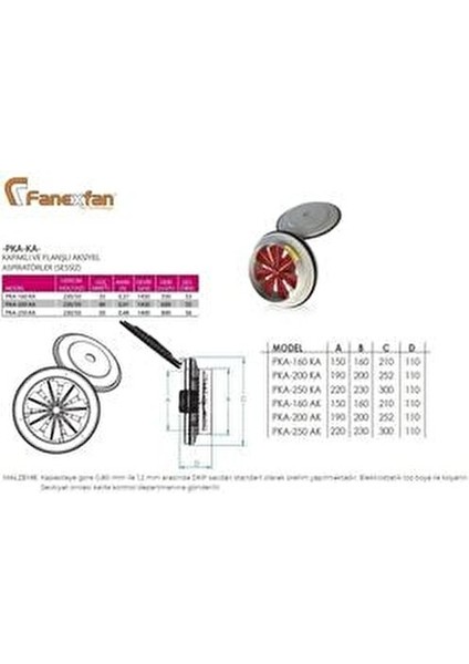 Aksiyel Aspiratör 200 mm Kapaklı Yüksek Debi 600 m³/h 40 W Güçle fiyatları