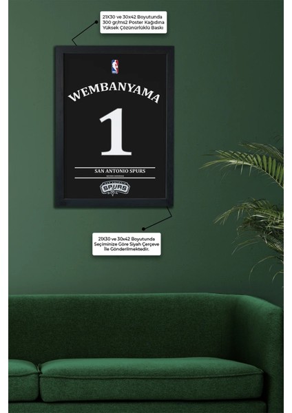 Victor Wembanyama Tasarımlı Siyah Çerçeveli Poster Tablo modelleri