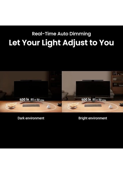 Monitör Işık Çubuğu ve Masa Lambası fırsatları