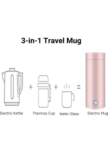 400ML Küçük Taşınabilir Seyahat Su Isıtıcısı 304 Paslanmaz Çelik Gıda Sınıfı Hızlı Kaynama ve Otomatik Kapanma Isıtmalı Kupa Ab Fişi A (Yurt Dışından) indirimleri