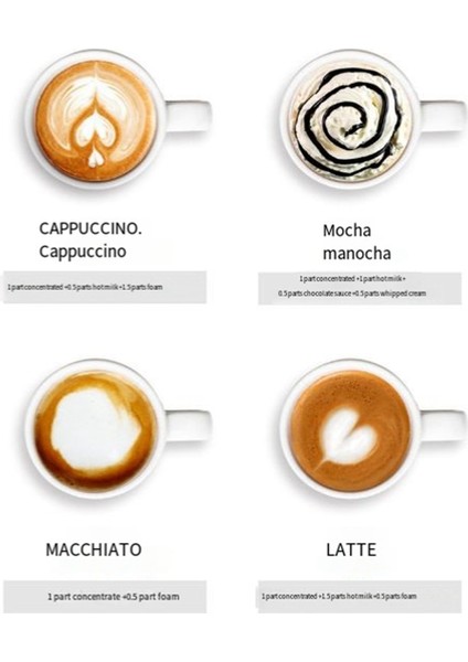 Premium Taşınabilir Kahve Makinesi, Elektrikli Mini Espresso Makinesi, Seyahat, Kamp ve Yürüyüş Için Mükemmel (Yurt Dışından) indirimleri