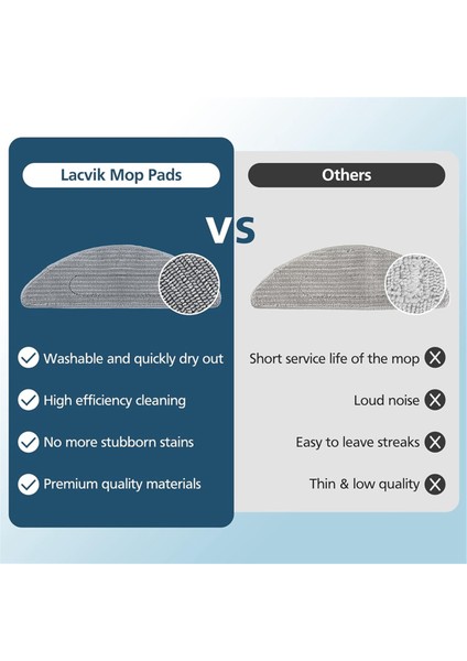 Irobot Roomba Combo I5+/ I5/ J5+/ J5 Robot Süpürge Paspası Için 4 Adet Yedek Mikrofiber Paspas Pedi Yıkanabilir ve Tekrar Kullanılabilir (Yurt Dışından) modelleri
