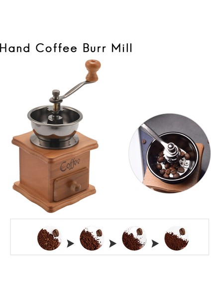 Manuel Kahve Öğütücü, El Kahve Çekirdeği Öğütme Makinesi, El Kahve Değirmeni, Manuel Çekirdek Öğütücü (Yurt Dışından) indirimleri