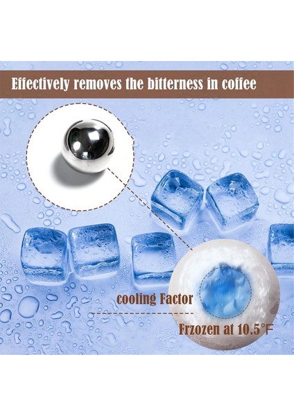 Espresso Kahvesi Için Espresso Dondurulmuş Top, Espresso Soğutma Aracı, Paslanmaz Çelik Soğutucu Top/buz Küresi, Espresso Soğutucu (Yurt Dışından) indirimleri