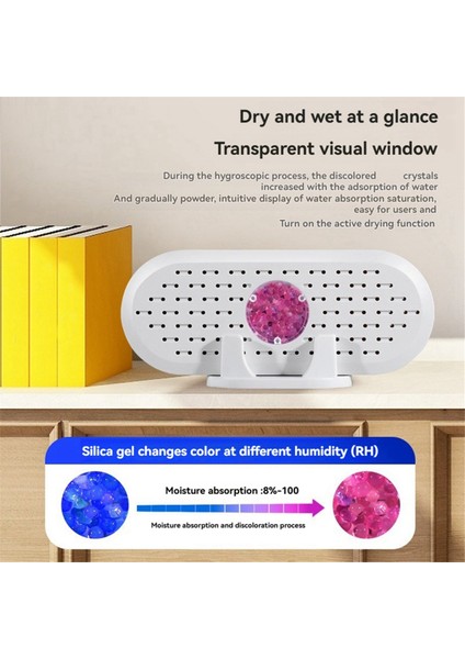 Ev, Yurt, Yatak Odası, Dolap ve Ayakkabı Dolabı Için 3 Adet Mini Nem Alma Cihazı (Yurt Dışından) fiyatları