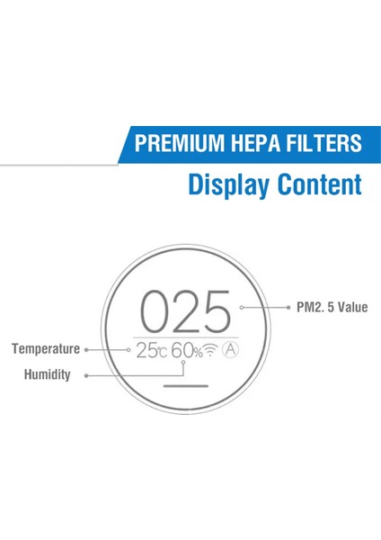 Xiaomi 4 Pro Hepa Filtresi Yedek Filtresi, Xiaomi Mi Mijia Hava Temizleyici 4 Pro Aktif Karbon Filtresi Pm2.5 A (Yurt Dışından) fiyatları