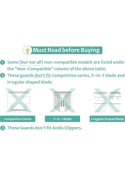 Çoğu Wahl Saç Kesme Makinesi Için Saç Kesme Koruyucu Seti Kaliper Tarak Limit Konumlandırma Tarak Yedek 1/16 Ila 1 Inç Saç Kesme Makinesi (Yurt Dışından) indirimleri