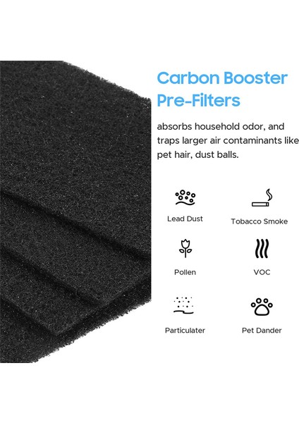 Holmes Aer1 HAPF30 Hava Temizleyicileri Için Filtre Değişimi, 4 Gerçek Hepa Filtre + 8 Karbon Güçlendirici Filtre (Yurt Dışından) fırsatları