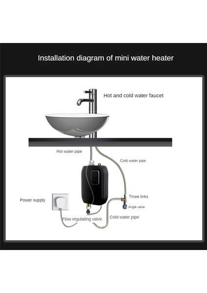 Ab Fişi, 3000W 220V Mini Anında Sıcak Su Isıtıcısı Elektrikli Anında Sıcak Su Isıtıcısı Tankless Su Isıtıcısı - Beyaz (Yurt Dışından) modelleri