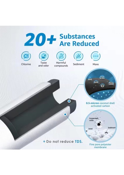 DA29-10105J Sıralı Su Filtresi Buzdolabı Filtresi 3 Adet (Yurt Dışından) fiyatları