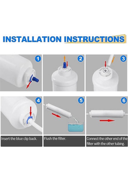 DA29-10105J Sıralı Su Filtresi Buzdolabı Filtresi 3 Adet (Yurt Dışından) fırsatları