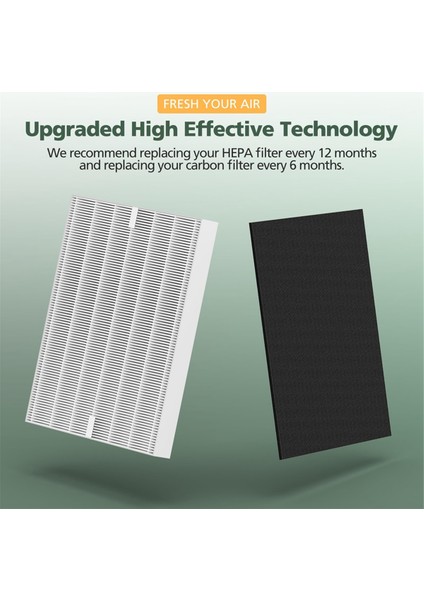 Coway Airmega AP-1512HH ve 200M Hava Temizleyicileri Için 2'li Paket Airmega AP-1512HH Filtre Yedeği, Hepa Karbon Ön Filtreler (Yurt Dışından) fırsatları
