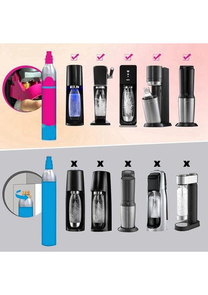 Terra Duo Art Gaia Aqua Fizz Serisi (60 Inç) Için Soda Makinesi Co2 Adaptörü Hızlı Bağlantı Adaptörü Hortumu CGA320 Vanası Için (Yurt Dışından) indirimleri