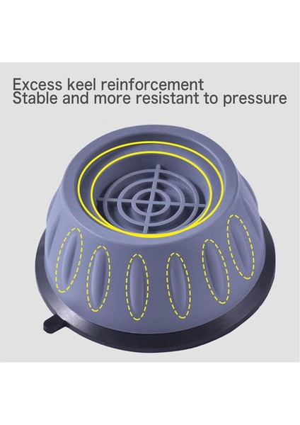 Çamaşır Makinesi Ayak Pedleri, Darbe Emici Pedler, Kaymaz ve Darbeye Dayanıklı Pedler, Buzdolabı Tamburu Nem Geçirmez Tabanlar (Yurt Dışından) modelleri