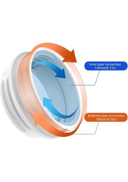 Mobil Klima Egzoz Borusu Bağlantısı 13/15CM Üniversal Boru Redüktörü Havalandırma Borusu Uzatma Adaptörü (Yurt Dışından) fırsatları