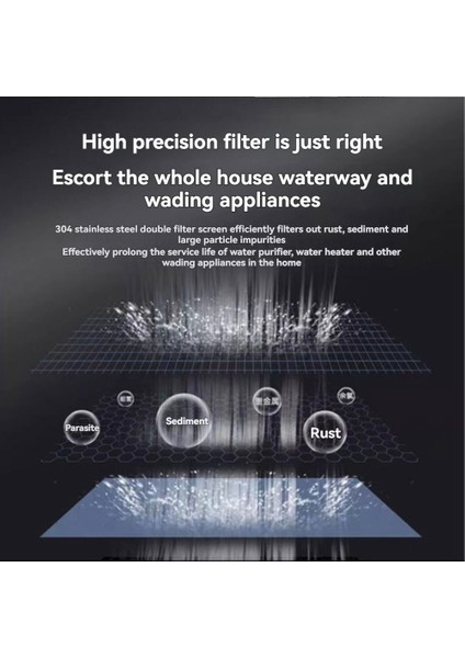10 Inç 304 Paslanmaz Çelik Su Arıtma Aksesuarları Temizlenebilir ve Etkili Bir Şekilde Tekrar Kullanılabilir 5 Mikron Kirliliği Giderir (Yurt Dışından) indirimleri