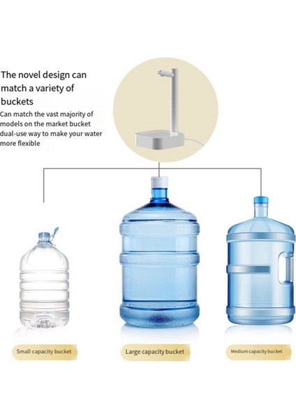 6 Seviyeli Kantitatif Pompalama Su Seviyesi Akıllı Masaüstü Su Pompası, Taşınabilir Tip-C Şarj, Mavi (Yurt Dışından) fiyatları