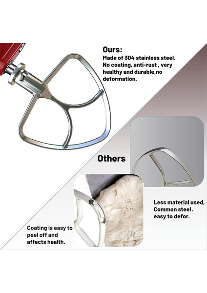 Kitchenaid 4.5-5qt Stand Mikser Aksesuarları Için Paslanmaz Çelik Düz Çırpıcı Yedek, Kaplamasız, Bulaşık Makinesinde Yıkanabilir (Yurt Dışından) modelleri