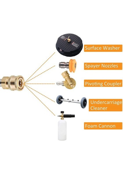 Basınçlı Yıkayıcı Uzatma Uzatma Ucu, Güç Yıkayıcılar Için Evrensel Mızrak Uzatma Uzatma Ucu, M22 Ila 1/4 Inç Hızlı Bağlantı (Yurt Dışından) modelleri