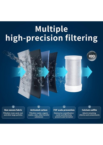 Musluk Suyu Filtresi, Kurşun, Klor ve Ağır Metalleri Azaltan LED Ekranlı Su Arıtma Cihazı, Lavabo Suyu Filtresi (Yurt Dışından) modelleri