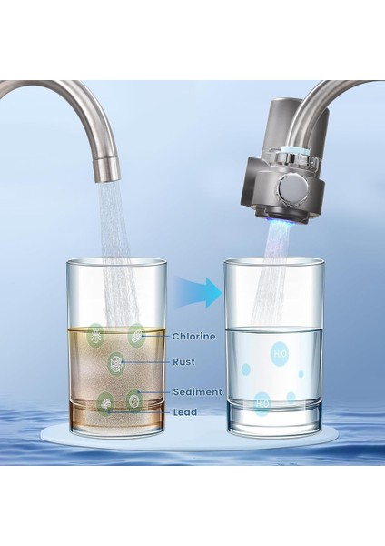 Musluk Suyu Filtresi, Kurşun, Klor ve Ağır Metalleri Azaltan LED Ekranlı Su Arıtma Cihazı, Lavabo Suyu Filtresi (Yurt Dışından) fırsatları
