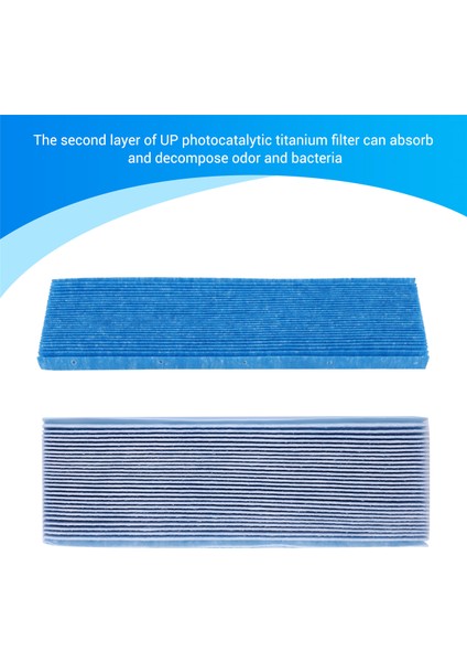 Daikin Hava Temizleyici Temizleme Filtresi MC70KMV2 Serisi MC70KMV2N MC70KMV2R MC70KMV2A MC70KMV2K MC709MV2 Için 5 Adet (Yurt Dışından) indirimleri