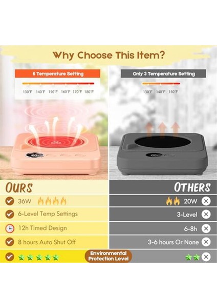 Masa Için Kahve Fincanı Isıtıcısı, Elektrikli Isıtmalı Kupa Bardak Isıtıcısı, Otomatik Kapanma, Ofis Masası Ev Mutfağı Siyah Ab Fişi (Yurt Dışından) indirimleri