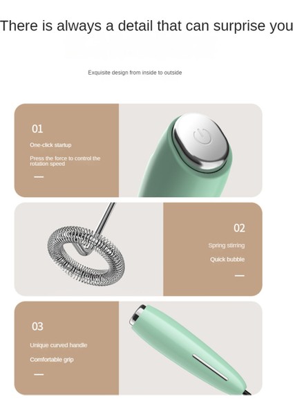 Kahve Köpürtücüsü Için Elektrikli Süt Köpürtücü Elde Taşınabilir Köpük Makinesi - Standlı Elektrikli Süt Köpürtücü Elde Taşınabilir Yumurta Çırpıcı - A Tipi (Yurt Dışından) modelleri