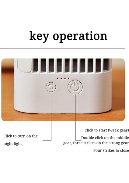 Enerji Tasarruflu Masaüstü Klima Vantilatörü Gece Lambası ile - Kompakt, Taşınabilir ve Oda Masaları, Ofisler ve Yaz Hediyesi Için (Yurt Dışından) indirimleri