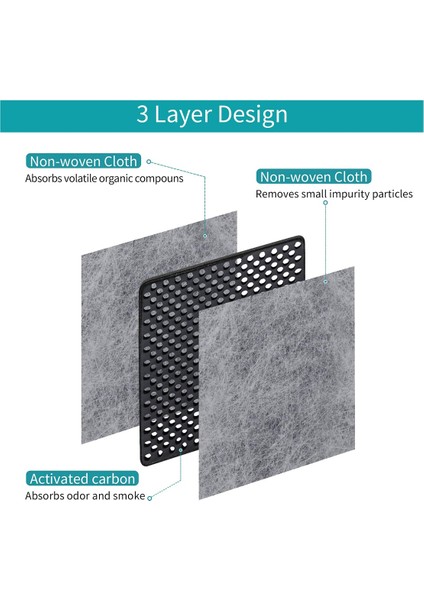 Lg LT120F Için 5 Paket Buzdolabı Hava Filtresi, Yedek Temiz Hava Filtresi Yedek Parçaları (Yurt Dışından) modelleri