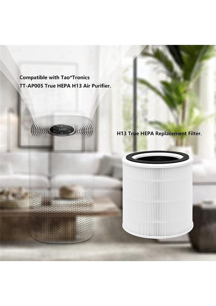 Taotronics TT-AP005 Hava Temizleyici Için AP005 Yedek Filtreler, H13 True Hepa ve Aktif Karbon Filtre Aksesuarları (Yurt Dışından) fiyatları