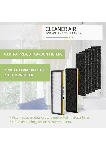 Germ Guardian Arıtıcı AC5000, AC5000E, AC5250PT, AC5350B, AC5350BCA, AC5350W Için 2 Paket FLT5000 Hepa Yedek Filtre (Yurt Dışından) modelleri