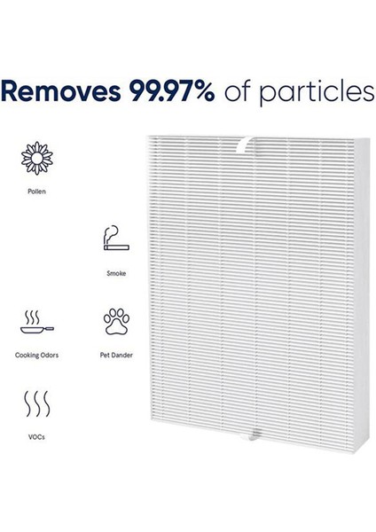 Winix Plasmawave C535 5300 5300-2 6300 6300-2 Hava Temizleyici Için 4'lü Paket 115115 Hepa Yedek Filtre (Yurt Dışından) fırsatları