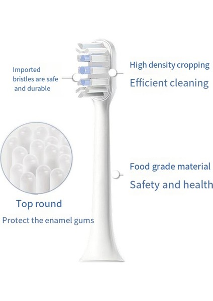 Mıjıa T301 MES605 T302 MES608 T501 MES607 Yedek Elektrikli Diş Fırçası Başlıkları Beyaz (Yurt Dışından) fiyatları
