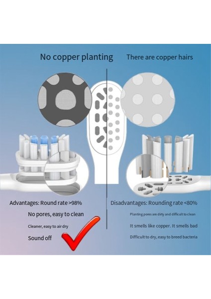 Mıjıa T301 MES605 T302 MES608 T501 MES607 Yedek Elektrikli Diş Fırçası Başlıkları Beyaz (Yurt Dışından) indirimleri