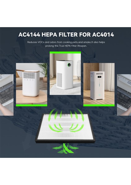 AC4014 AC4072 AC4074 AC4083 AC4084 AC4085 AC4086 Hava Temizleyici Parçaları Için AC4144 Hepa Filtresi (Yurt Dışından) indirimleri