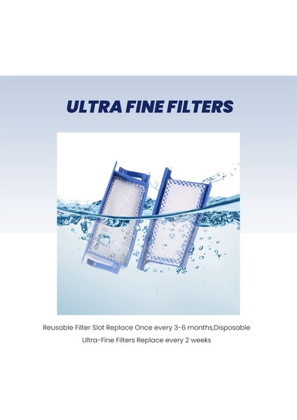 Philips Respironics Dreamstation 6 Için Yedek Cpap Filtreleri Yeniden Kullanılabilir Filtre Yuvası + 6 Tek Kullanımlık Ultra Ince Filtre (Yurt Dışından) indirimleri