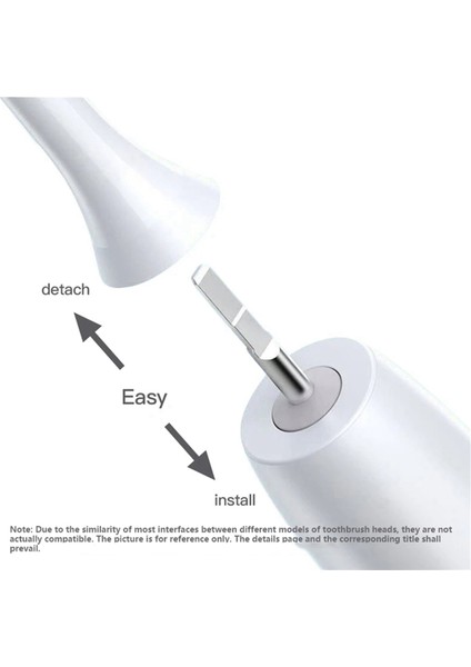 Soocas X3 X3PRO X3U X5 V1 D3 Elektrikli Diş Fırçası Için 10 Adet Vakumlu Paketlenmiş Yedek Fırça Başlığı, Beyaz (Yurt Dışından) fırsatları