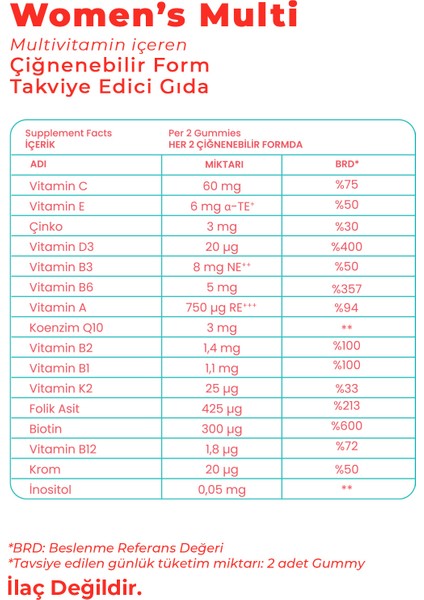 Women’s Multi | Multivitamin Içeren Çiğnenebilir Takviye Edici Gıda (60 Gummies) indirimleri