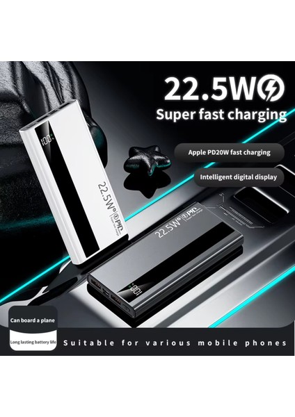 Hızlı Şarj Eden Turbo 22.5W Power Bank 20.000 Iphone Xiaomi Uyumlu fırsatları
