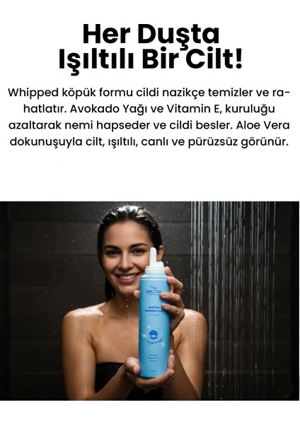 Aqua Dream Duş Köpüğü fırsatları