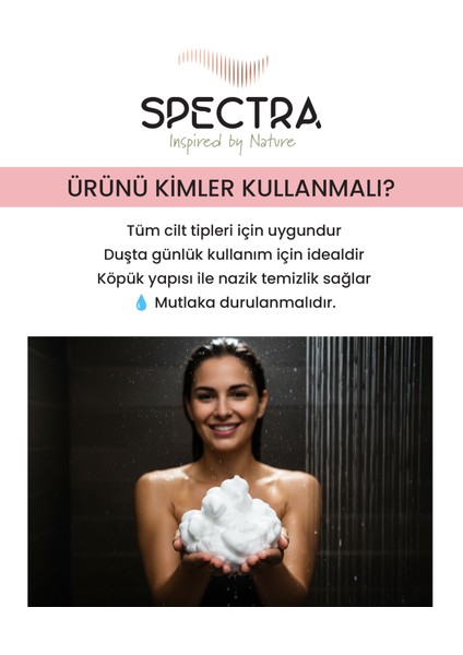 Aqua Dream Duş Köpüğü indirimleri