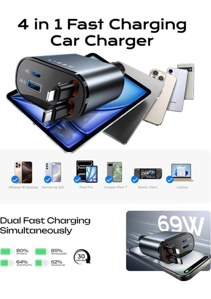 69W Hızlı Sarj Destekli Geri Çekilebilir 4in1 Araç Içi Sarj Aleti 180° Dönebilir Usb-C Çakmaklık
