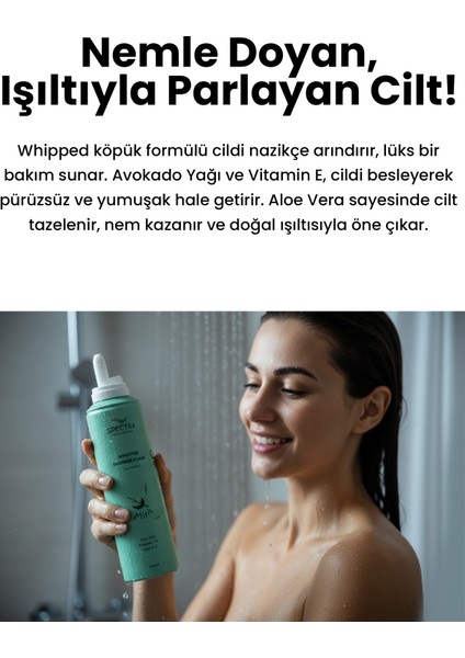 Mint Duş Köpüğü indirimleri