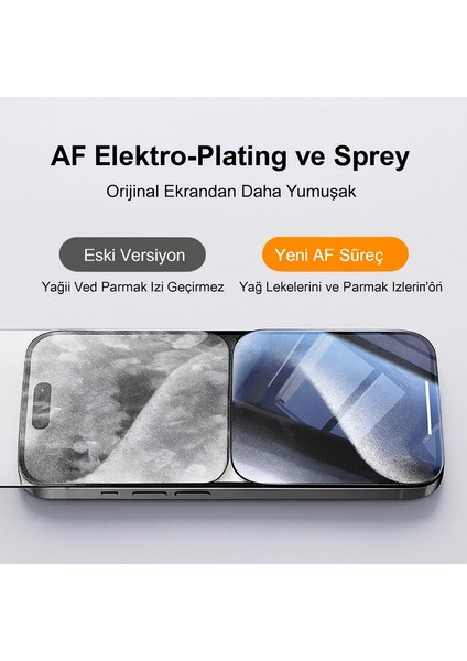 Iphone 16 Pro Max Şeffaf Kendinden Aparatlı Cam Kolay Takma 360 Tam Kaplama Ekstra Darbe Koruyucu