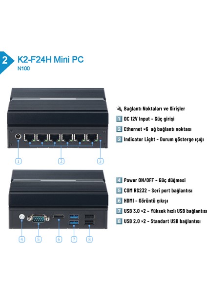 K2-F24H | 6LAN | N100 Cpu | 8 GB DDR 5 RAM / 256 GB Depolama Mini PC modelleri