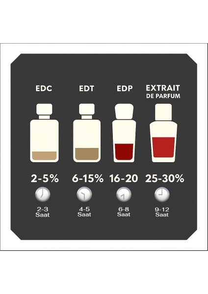– Missing Cherry – Extrait De Parfum - 50ML - Kadın Parfüm modelleri